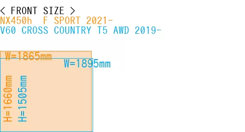#NX450h+ F SPORT 2021- + V60 CROSS COUNTRY T5 AWD 2019-